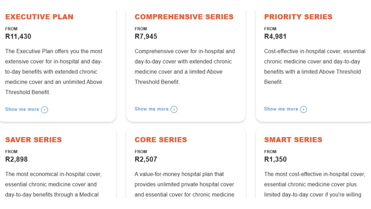 Screenshot showing six different Discovery Health medical aid plans: Executive, Comprehensive, Priority, Saver, Core, and Smart Series, with their starting monthly prices and brief descriptions.